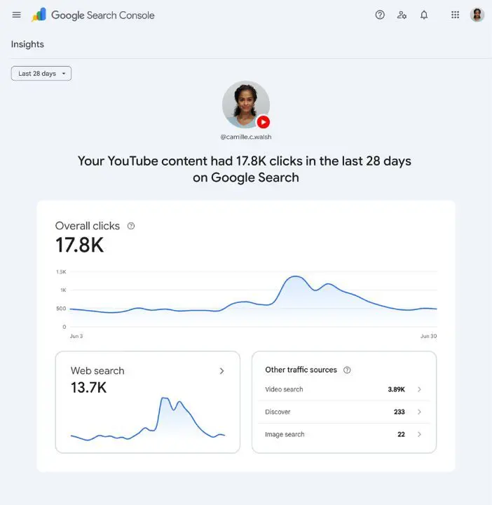 Informe de métricas de YouTube en Google Search Console